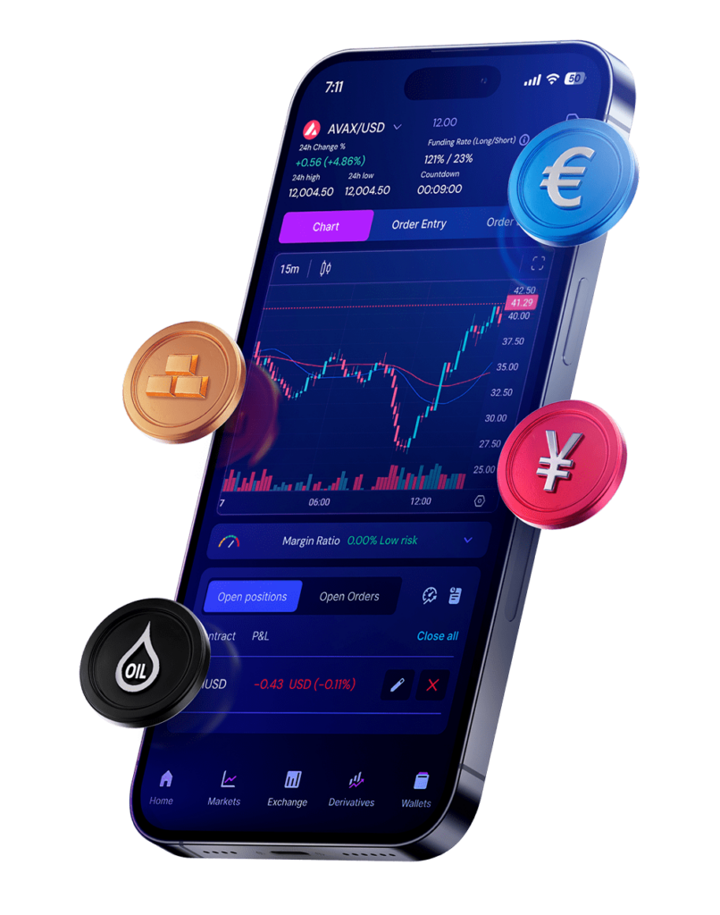 Cables Finance RWA LST DEX mobile app