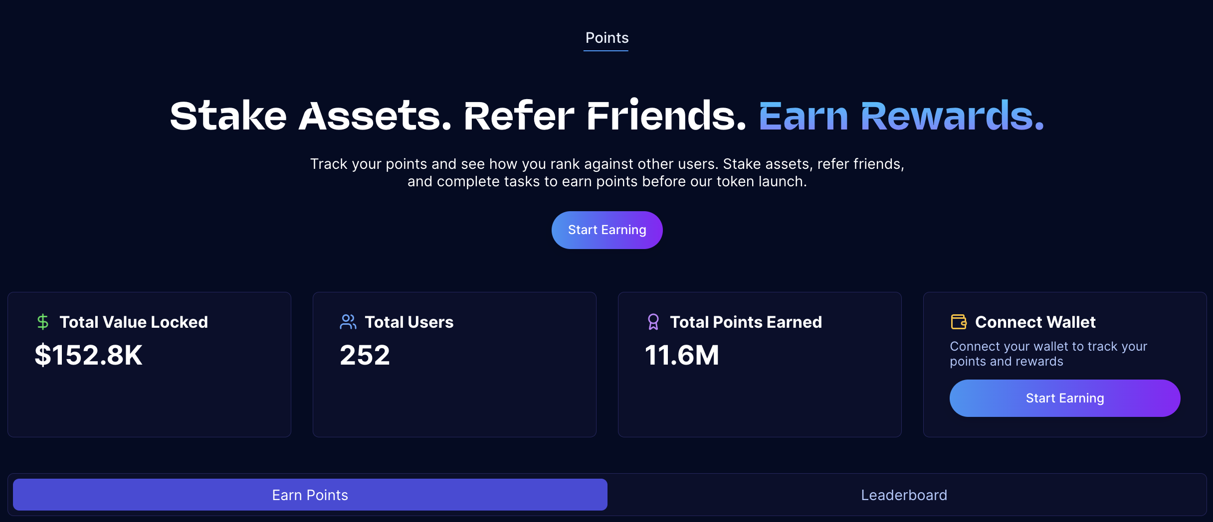 Cables Points Program: 150K TVL, 250 users, and 11M points earned.
